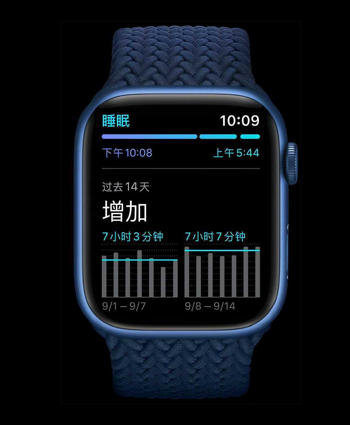 苹果手表最新款型号及价格（2021年值得买的iwatch）