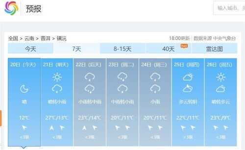 哀牢山4人失踪第8天：雨雾影响救援，重装搜救组24人进山