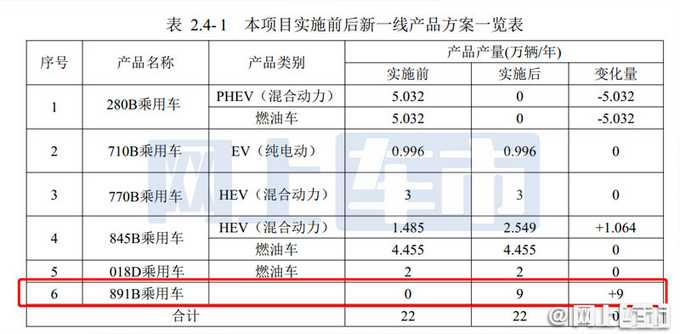 一汽丰田越野车报价及图片（丰田suv全部车型价格图片）