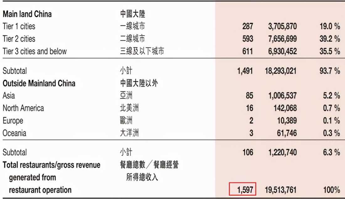 最新危机公关案例有哪些（2021海底捞危机公关案例及分析）