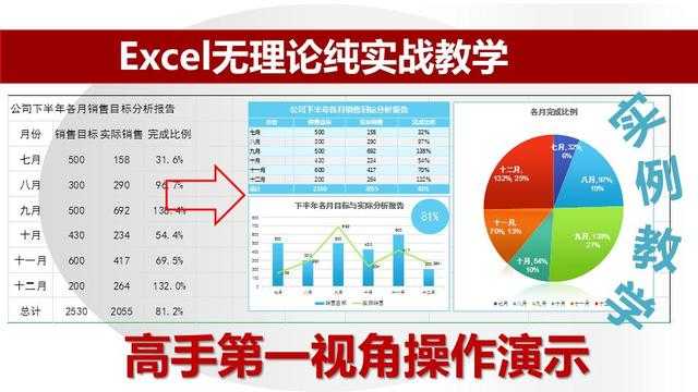 excel求和怎么操作教程（excel设置公式自动求和步骤）