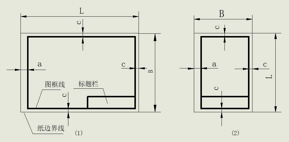 a0图纸尺寸是多少厘米（机械制图的幅面和图纸格式）