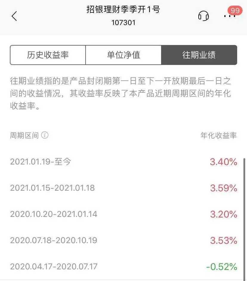 理财产品比较好的银行（2021年理财产品排行榜）