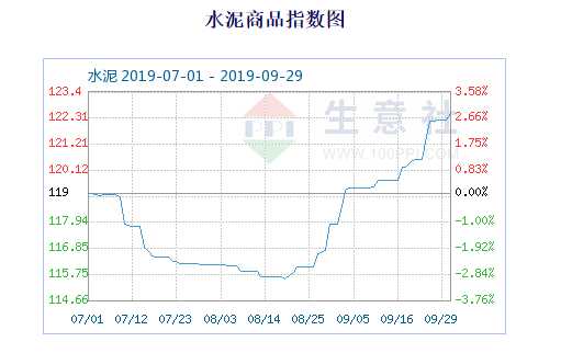 股指期货看盘软件哪个最好（期货最好的看盘软件）