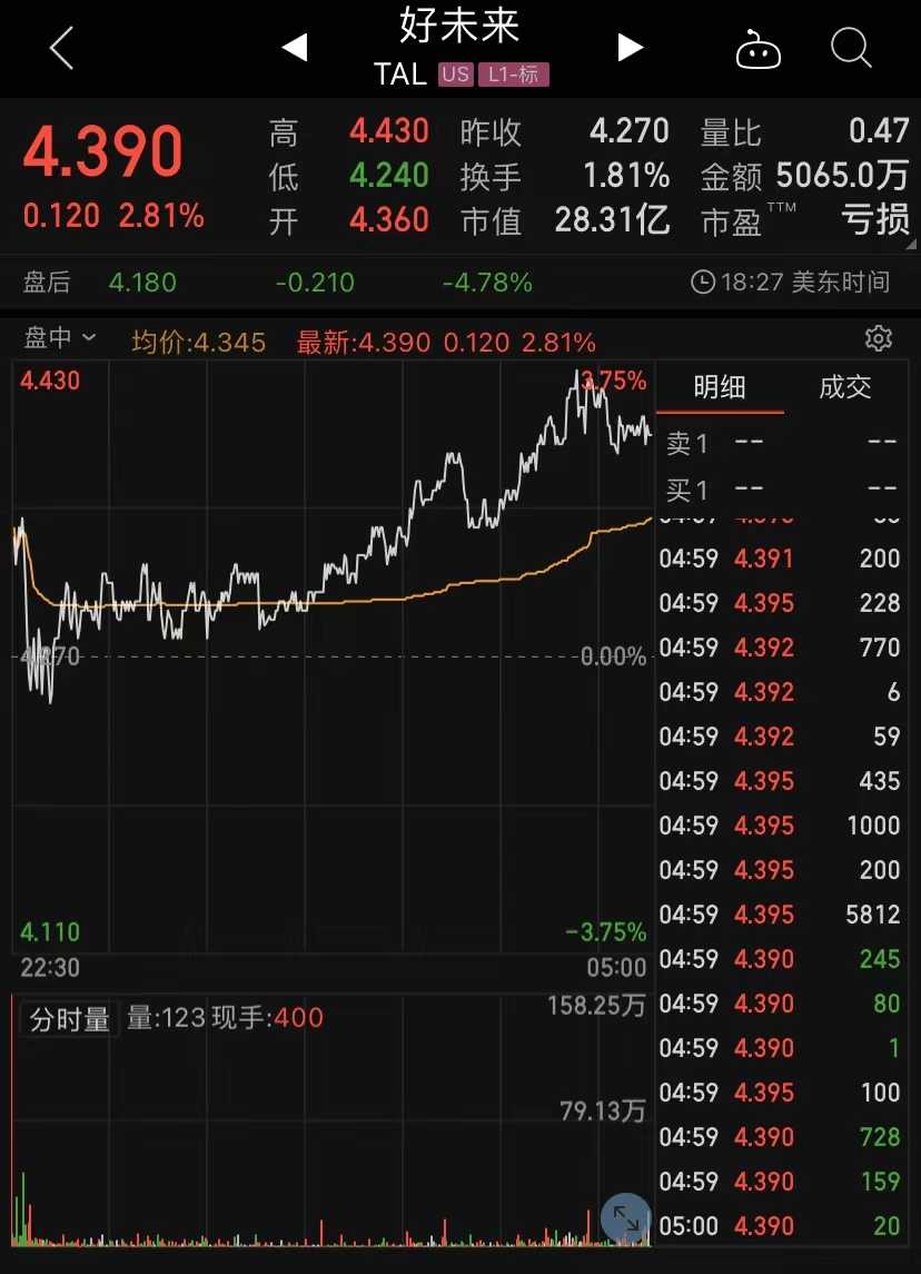 又一教育机构官宣，好未来将停止内地义务教育阶段学科类培训