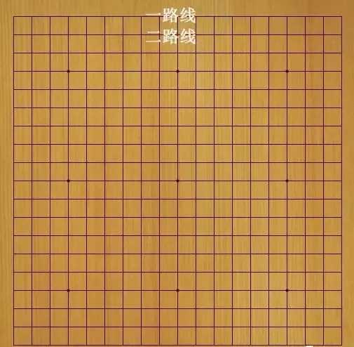 围棋棋盘由纵横多少天线组成（中国围棋盘标准尺寸）