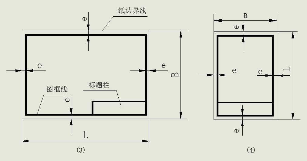 a0图纸尺寸是多少厘米（机械制图的幅面和图纸格式）