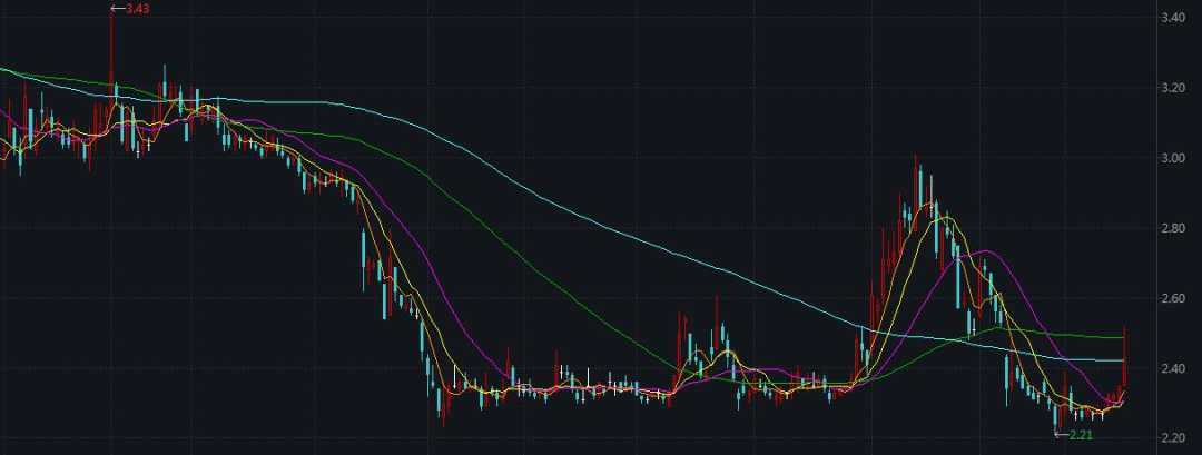 股吧炸锅，百亿上市公司要出资和马斯克造火箭