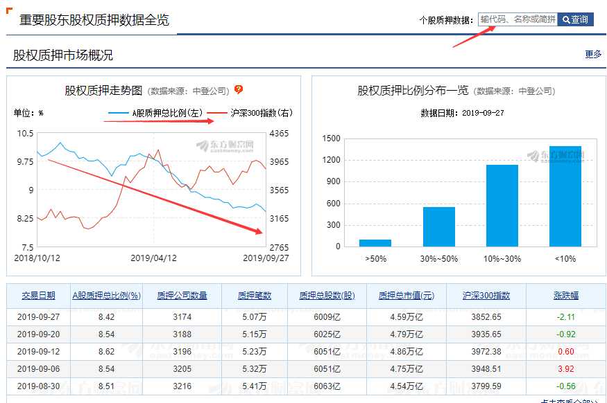 股指期货看盘软件哪个最好（期货最好的看盘软件）