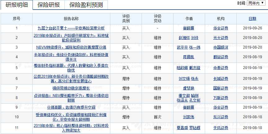 股指期货看盘软件哪个最好（期货最好的看盘软件）