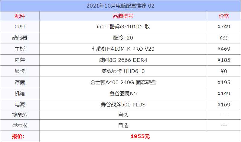 家用电脑配置清单及价格（2021家用组装电脑配置推荐方案）