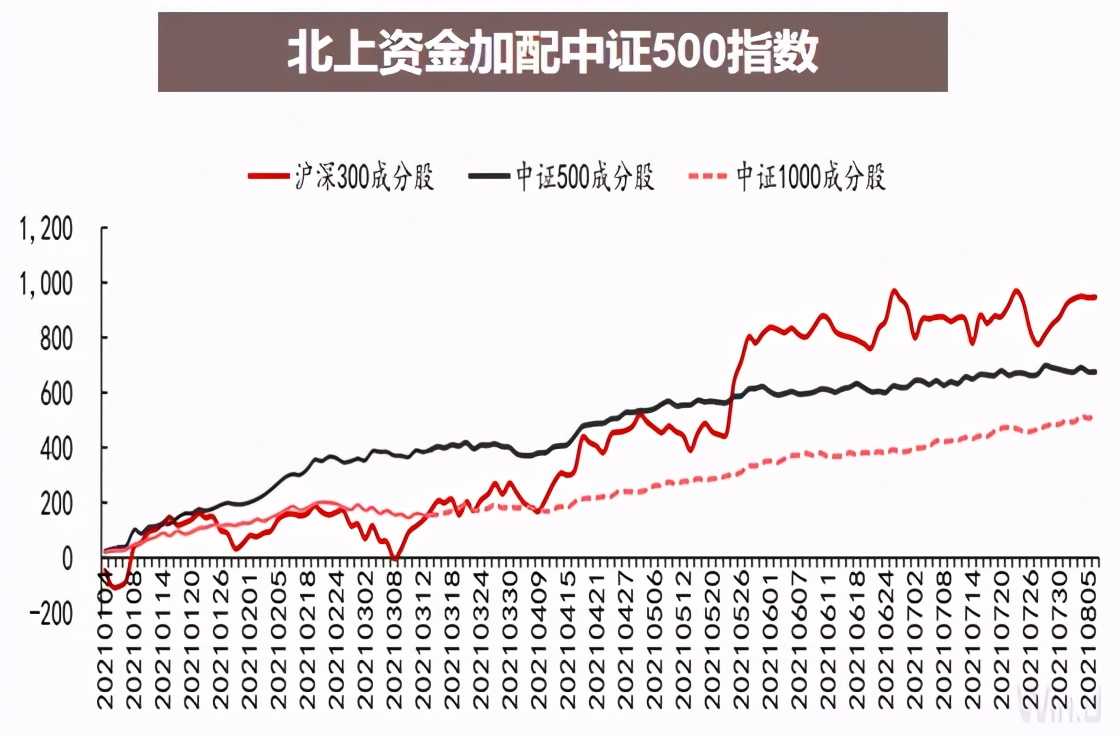 指数基金排行榜资讯（今年排名前十的基金）