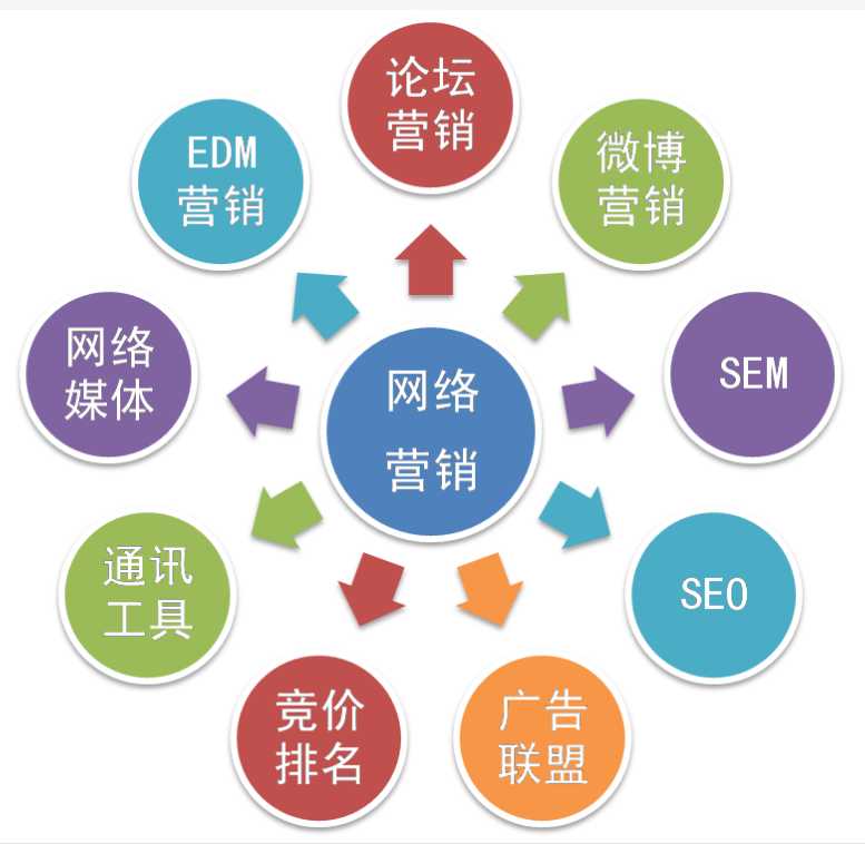 成功广告案例评析（一些成功的商业广告案例）