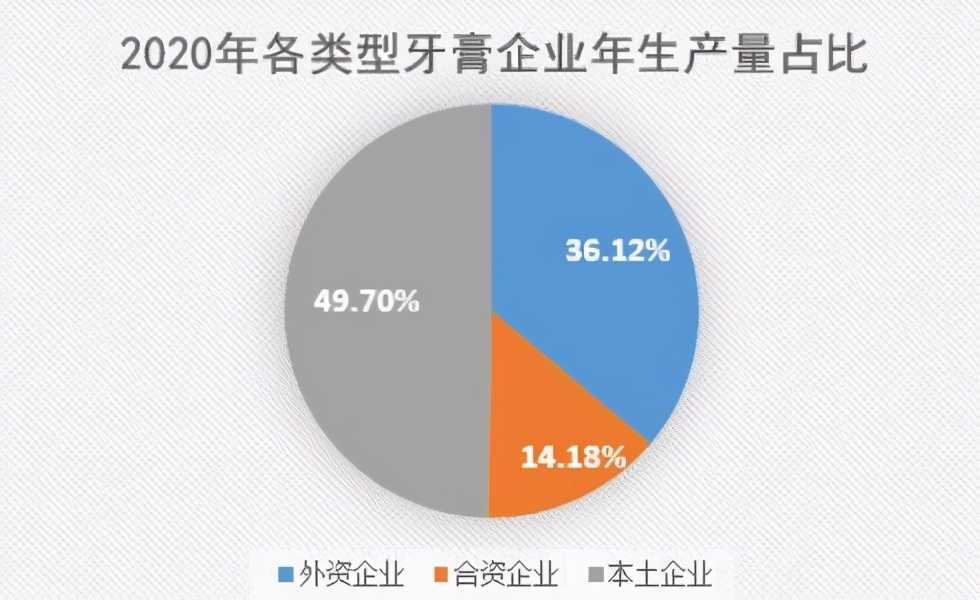 云南白药金口健牙膏怎么样（公认最好用的牙膏）