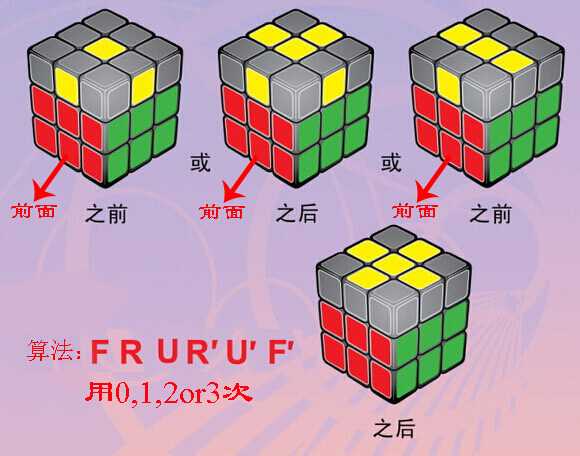 魔方还原教程图解（魔方还原的口诀步骤）