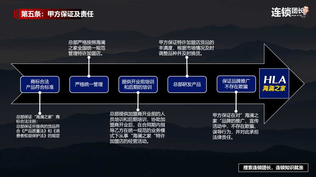 海澜之家加盟费多少钱（海澜之家加盟经历）