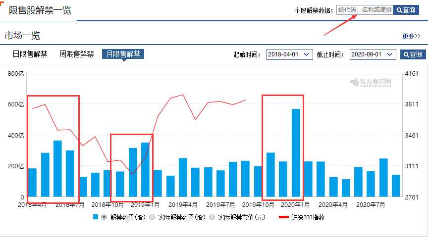 股指期货看盘软件哪个最好（期货最好的看盘软件）