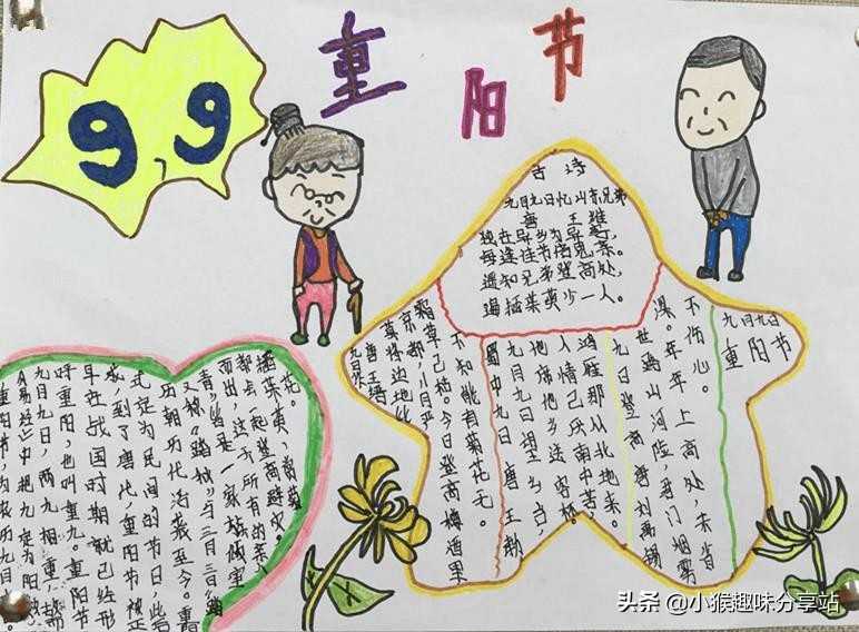 重阳节手抄报内容大全（简单又漂亮的重阳节手抄报图片）