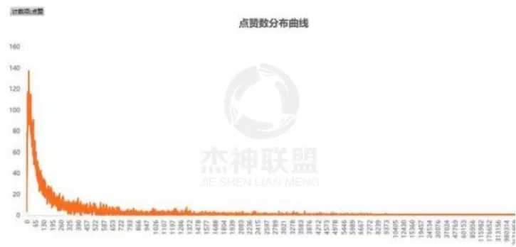 抖音上热门教程技巧（抖音短视频上热门的方法与秘籍）