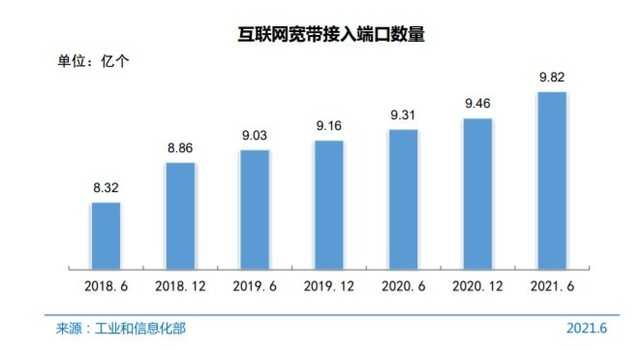 什么是蓝牙技术及其特征（蓝牙技术的典型应用）