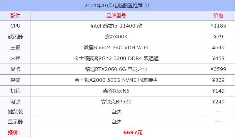 家用电脑配置清单及价格（2021家用组装电脑配置推荐方案）