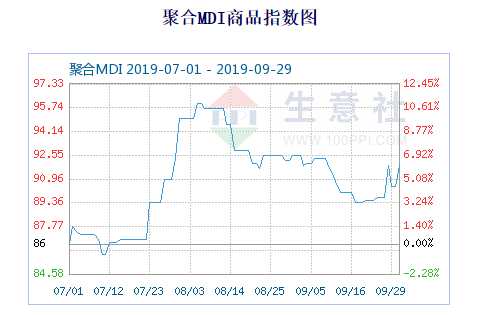 股指期货看盘软件哪个最好（期货最好的看盘软件）