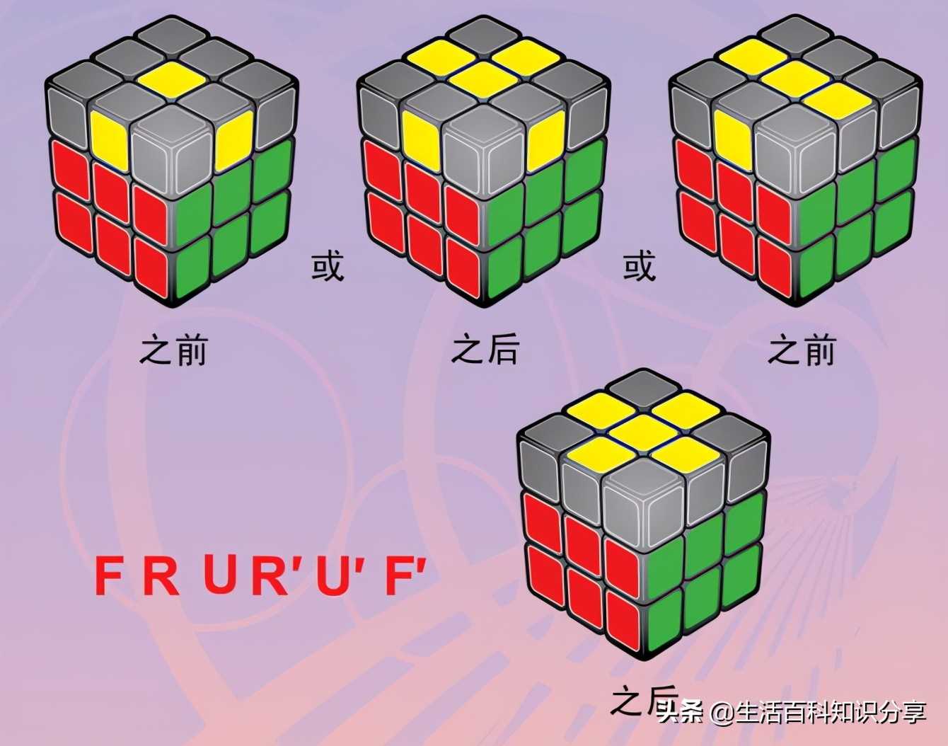 魔方教程公式口诀七步（新手入门魔方教程步骤图）