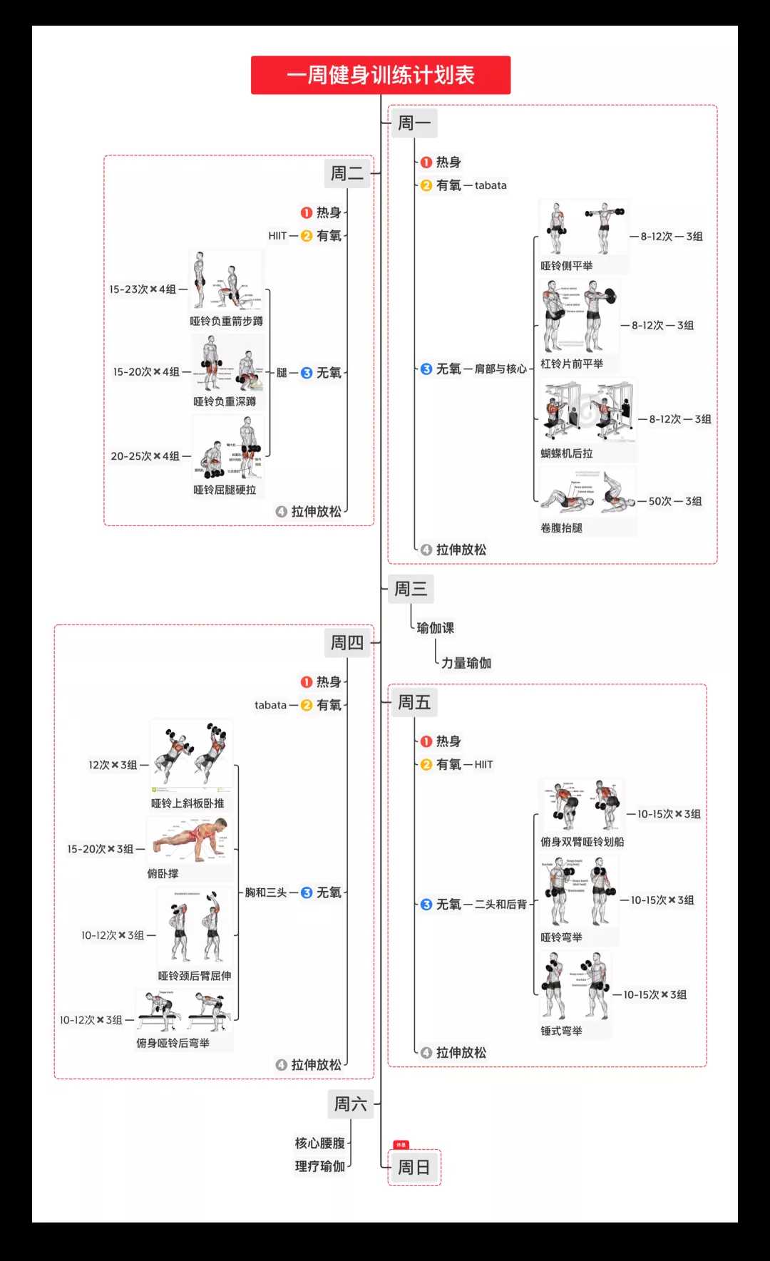 个人swot分析案例分析（对个人进行swot分析）