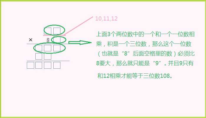 除法竖式的书写步骤（除法竖式计算的正确格式）