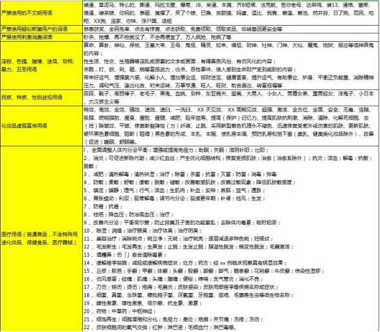 短视频脚本网站大全（5个创意短视频剧本网站）