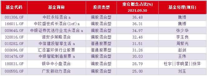 新能源包括哪些方面（常见的五种新能源）