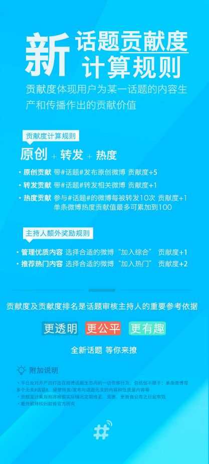 企业微博营销的方法（媒体微博的特点和营销技巧）