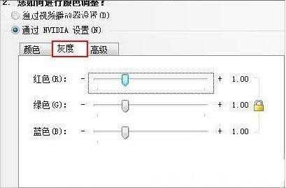 英伟达显卡设置高性能（英伟达笔记本显卡排行榜）