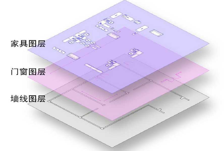 cad制图初学入门教程（cad制图初学入门基础）