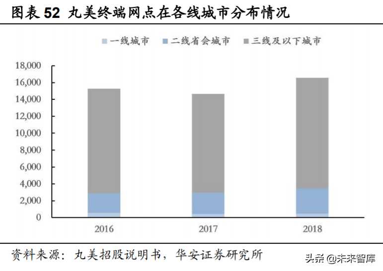 化妆品投资需要多少钱（化妆品进货渠道）