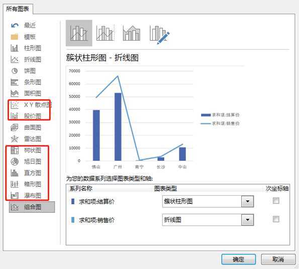 excel中数据透视表怎么做（excel数据透视表技巧）