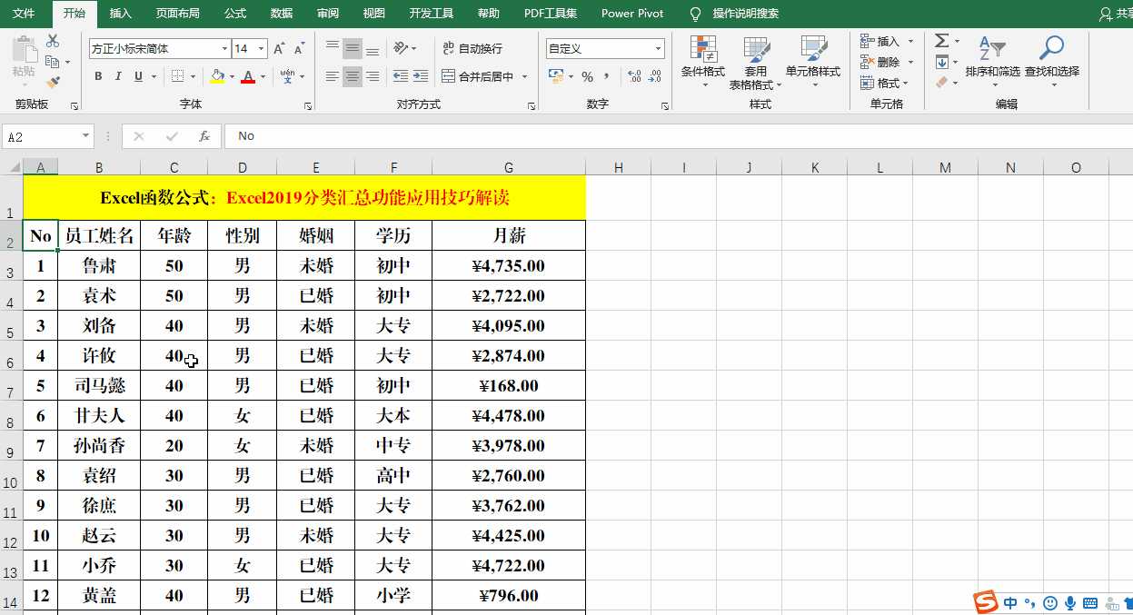 统计用产品分类目录pdf查询（统计行业分类代码）