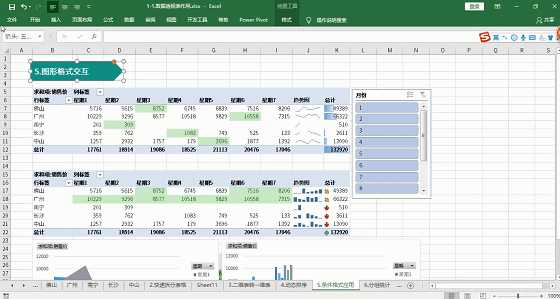 excel中数据透视表怎么做（excel数据透视表技巧）