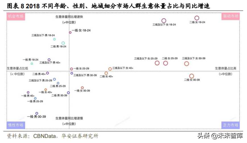 化妆品投资需要多少钱（化妆品进货渠道）