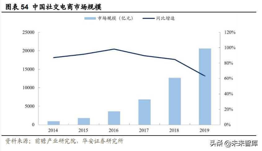 化妆品投资需要多少钱（化妆品进货渠道）