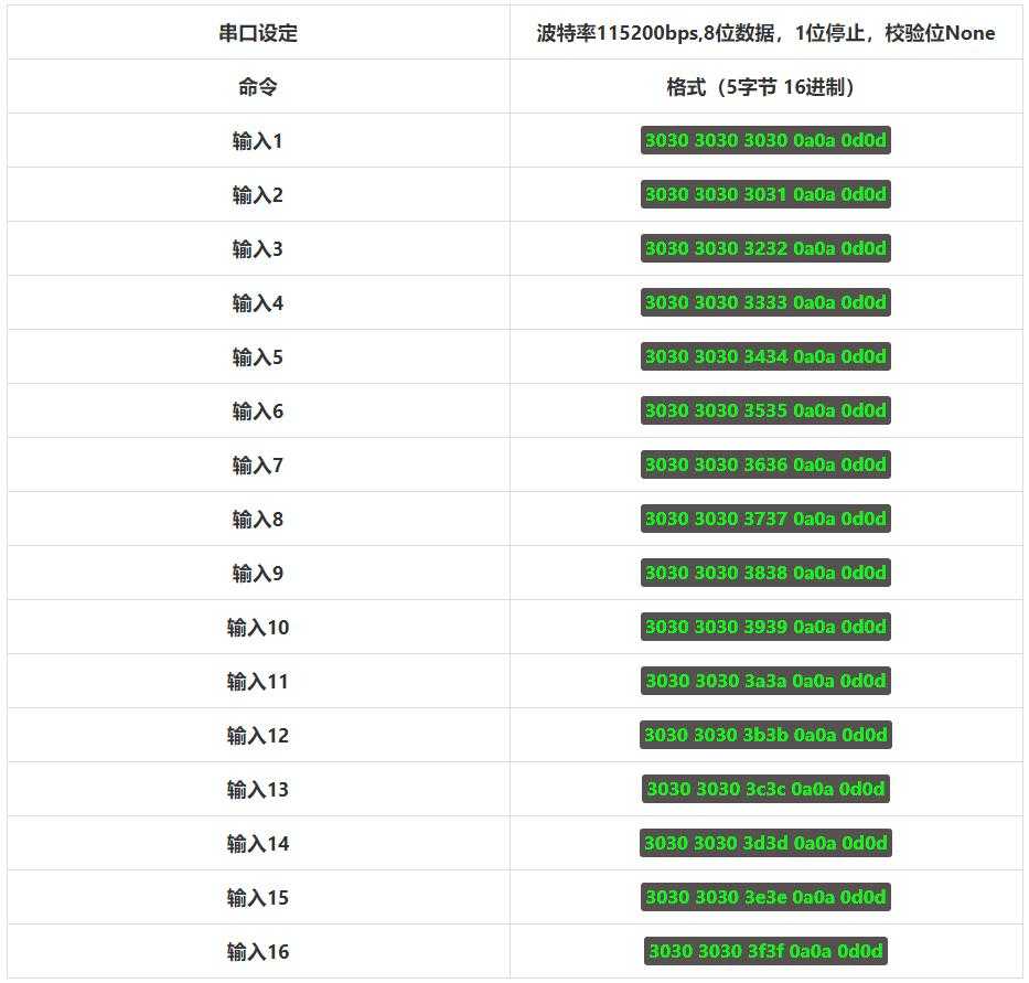 社会问题有哪些(生活中的问题举例20条)