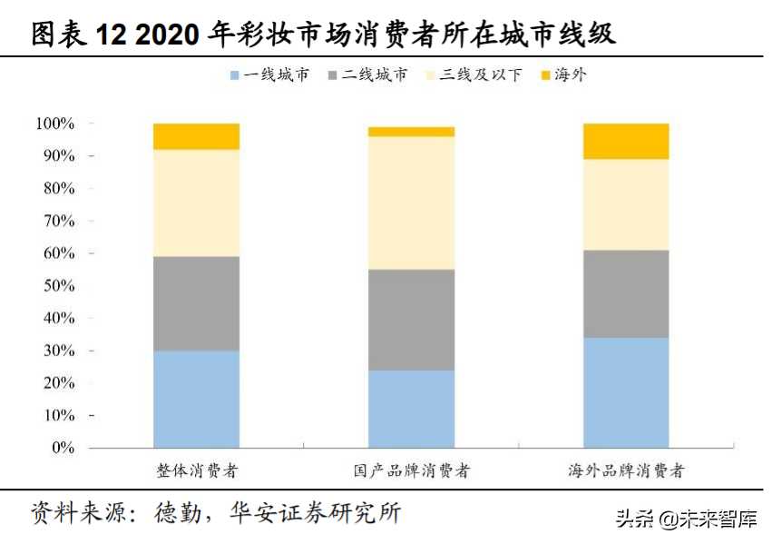 德国有哪些汽车品牌(德国车型有哪些牌子)