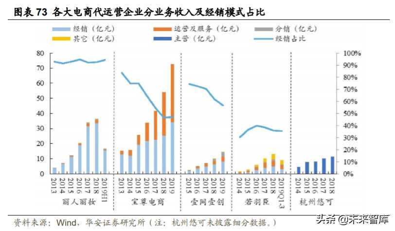 目前开源免费数据库有哪些（个人信息大数据查询）