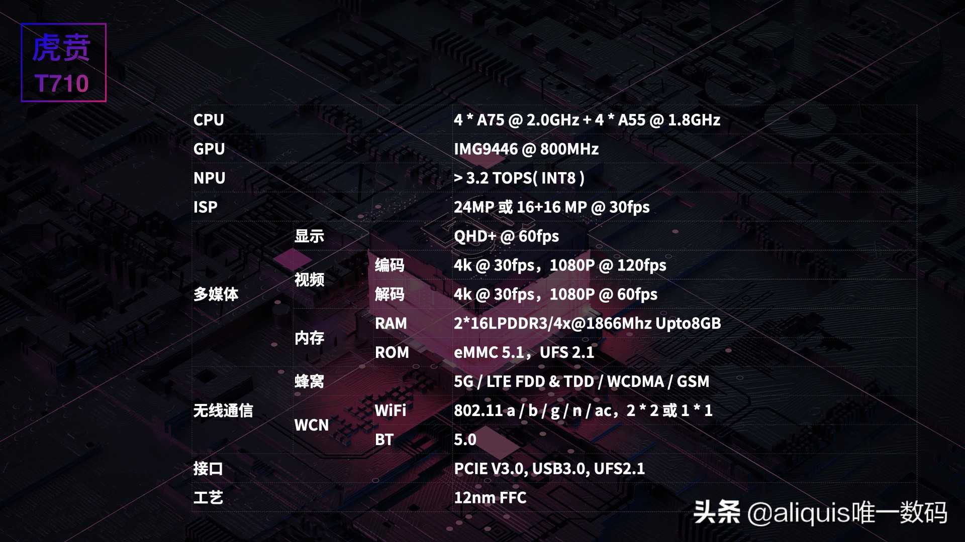 三防手机是指哪三防安全（十大最耐摔的智能手机）