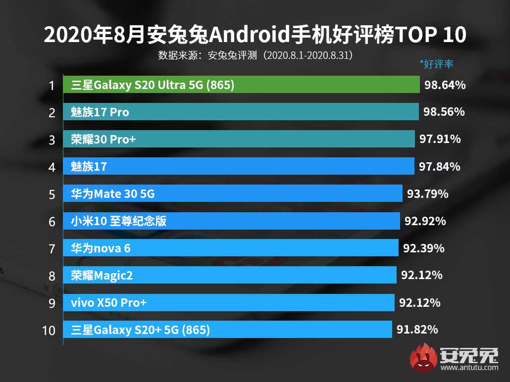 湖南省有哪些市(湖南是几线城市)