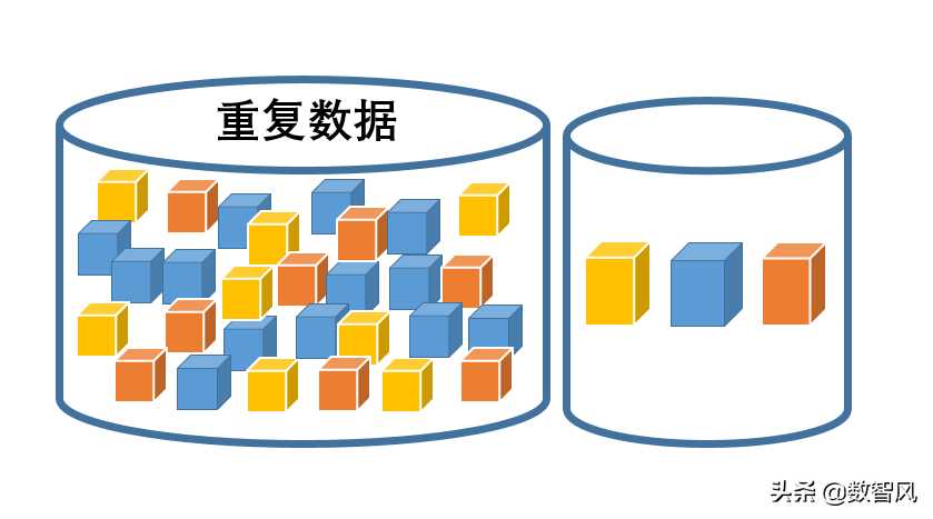 信息数据员是什么意思（免费大数据查询平台）