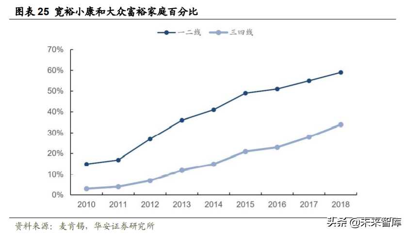 化妆品投资需要多少钱（化妆品进货渠道）