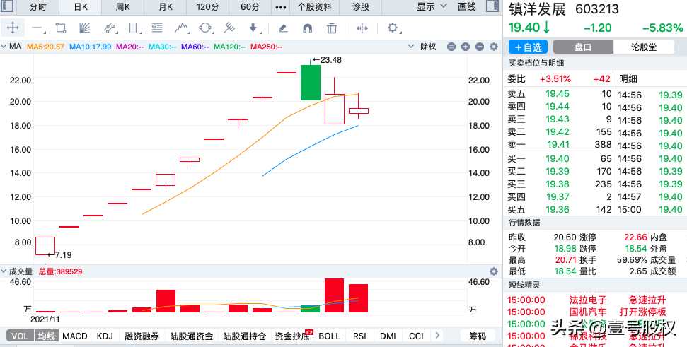 热门股票排行榜前十名（最近比较热门的股票推荐）