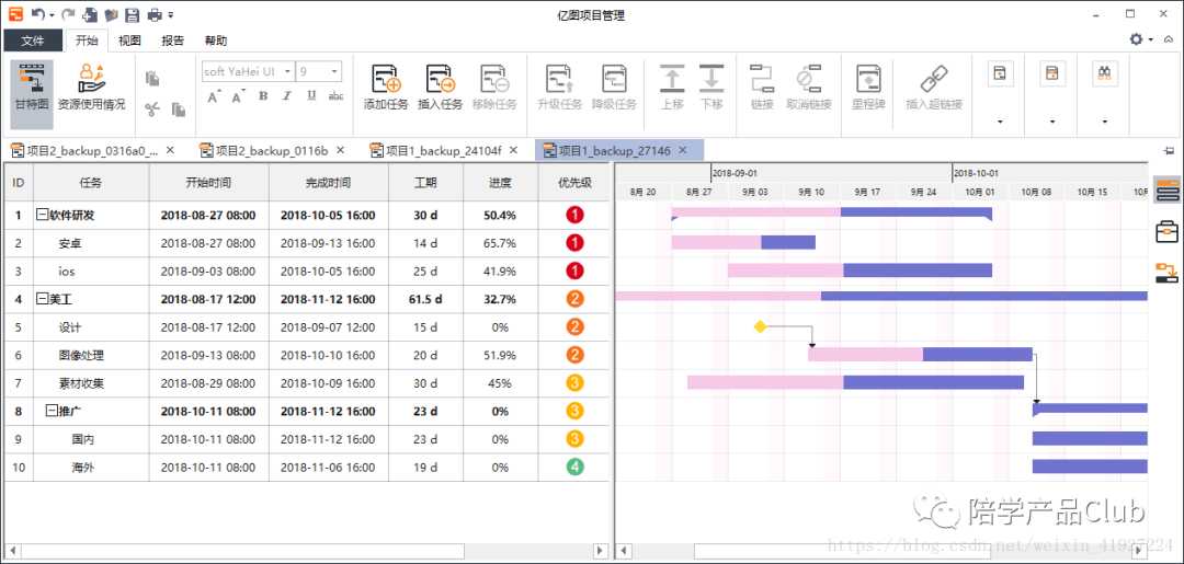 工程项目管理软件哪个好用（最好的项目管理软件推荐）