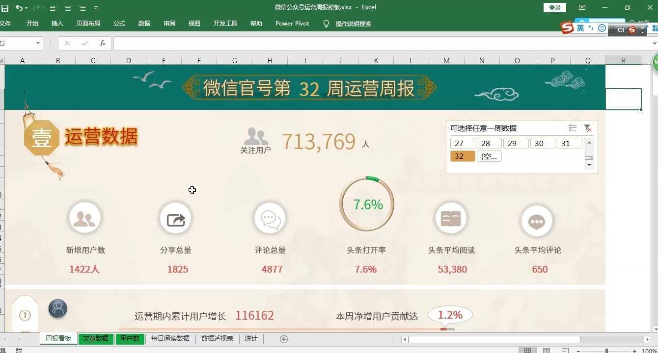 excel中数据透视表怎么做（excel数据透视表技巧）